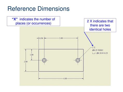 Reference Dimensions: AXGD1 Series .